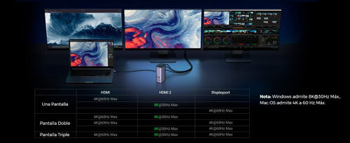 Hub Usb-c Multipuertos 2 Usb-a 3.0 1 Usb-c Pd Usb-c Hdmi 4k