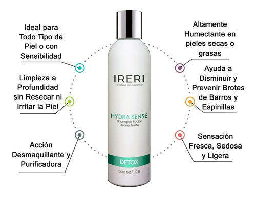 Imagen 2 de 9 de Shampoo Dermo Limpiador Facial Humectante Hidratante Detox