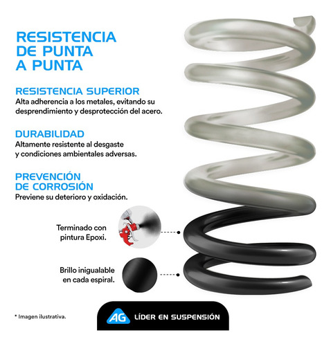 Resorte Amortiguador Tucson 2017 2018 2019 2020-2022 Del