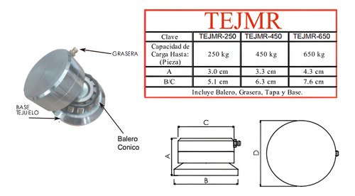 Tejuelo P/ Portón Punto Giro Inferior Tejmr-650