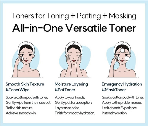 Ttvv - Skincare Bundle Set Original