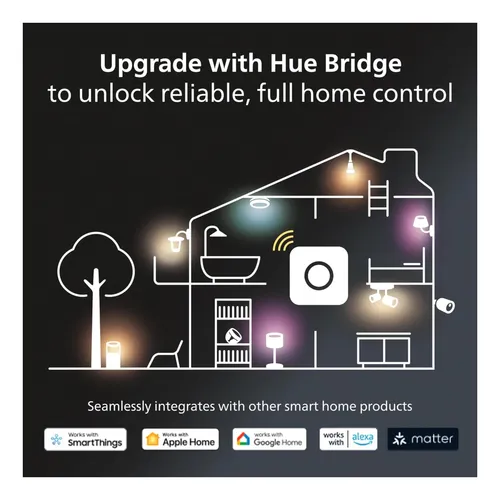 Philips Hue White Ambiance: Pacote Com 2 Lâmpadas Led Gu10 127v