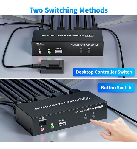 Conmutador Kvm Hdmi 2x2,4k 60 Hz, Comparta 2 Pantallas