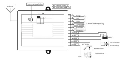 Kit Central De Control Remoto Automático Universal Pue...
