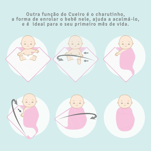 Cueiro Bebê Flanelado 100% Algodão 80x50cm Bebê C/ 3 Un Papi