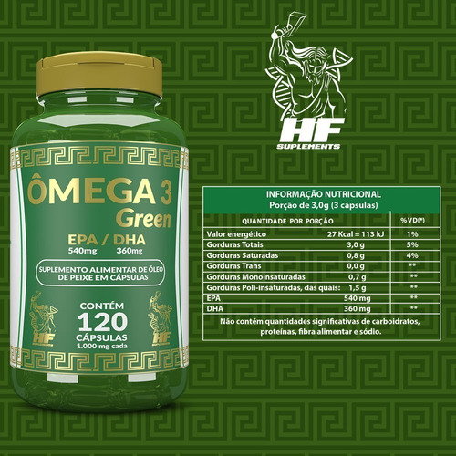 Imagem 5 de 6 de Super Omega 3 Epa Dha 1.000mg 120 Caps