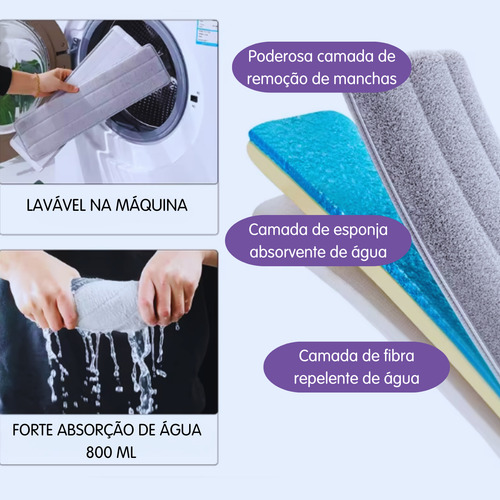Mop Flat Esfregão Rodo E Balde 17l 2 Refil 40cm Cabo 143cm