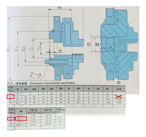1 Mandril De Torno Manual Autocentrado K02-63/m14 De 4 Morda