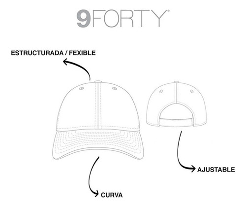 Gorra New Era 9forty Red Bull Racing Checo Pérez Negro Unitalla