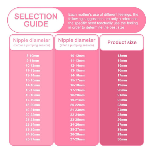 Belmikal 2 Piezas D 23mm Compatibles Con Spectras2 Spectras1