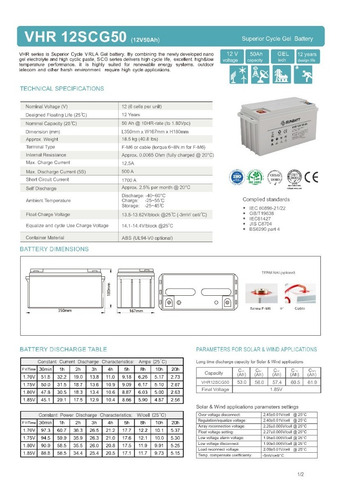 Imagen 2 de 3 de Bateria Solar 50 Ah 12v 50ah Gel Ciclo Profundo