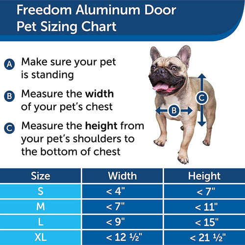 Petsafe Freedom Aluminum Pet Door For Dogs Extra-large, Whit