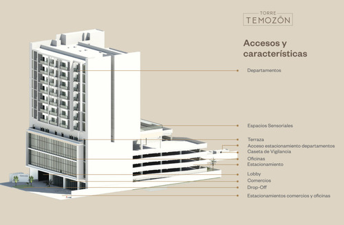 Departamentos En Venta Torre Temozón En La Zona Privilegiada De Temozón, Mérida.