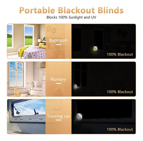 Cortina De Apagão Portátil, Material De Blackout 300x150cm C