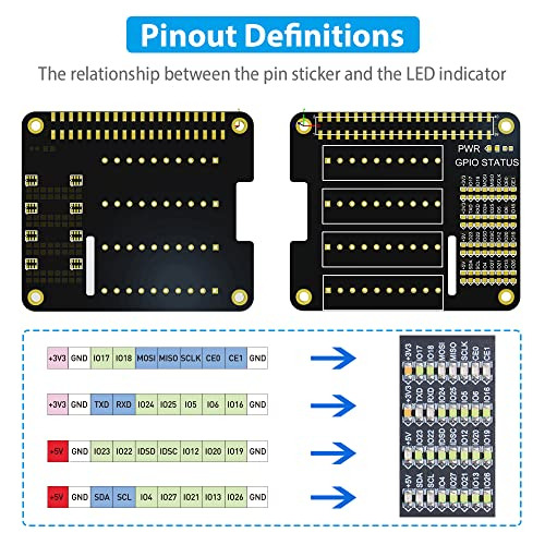 Bloque De Terminales De Tornillo Geeekpi Raspberry Pi Gpio,