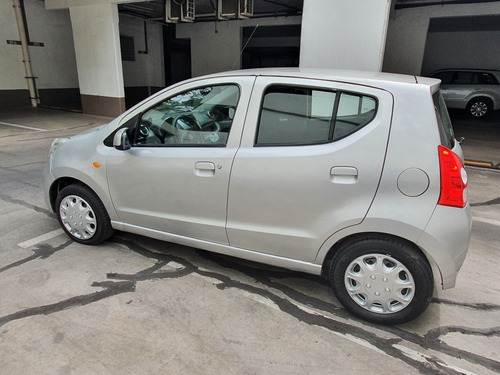 Suzuki Celerio