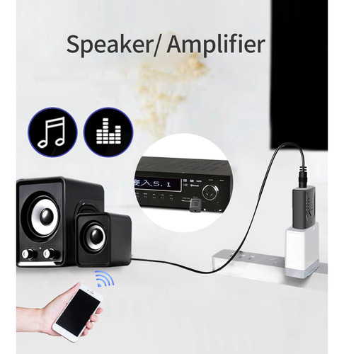Transmisor Y Receptor Bluetooth 5,0 1 2 Dispositivos Y