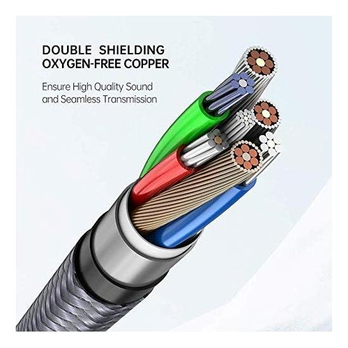 Riksoin Rca Splitter Cable, Adaptador Rca Y De Nylon De 2 1