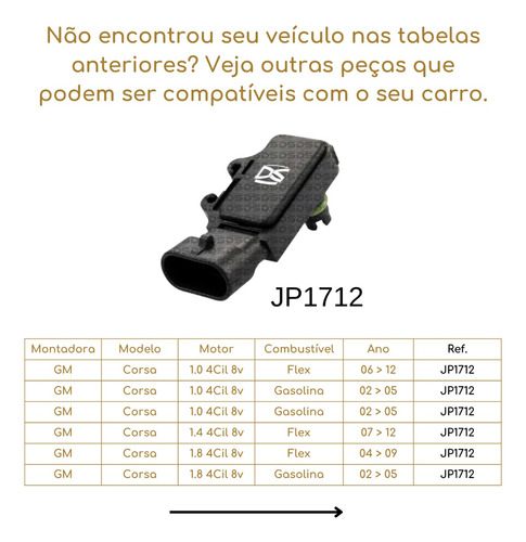 Sensor Map Corsa 1.6 16v Gasolina 95 96 97 98 99 2000 2001