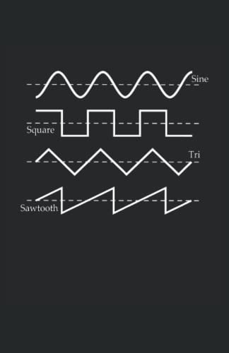Sintetizador De Audio Analogico Nerd Waveform: Cuaderno | Cu