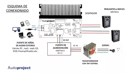 Limpia el cuarto Nadie regla Modulo Amplificador Estereo 40+40 W C/fuente Trafo Disipador