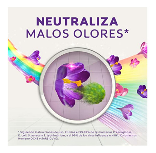Fabuloso Frescura Activa, Limpiador Multiusos Líquido,