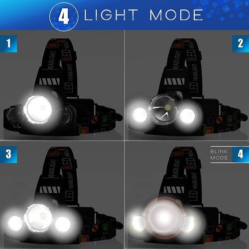 Linterna Frontal De Carga Usb I Farol Led Mais Brilhante Ao