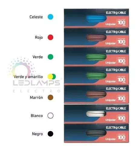 Cable Unipolar Eléctrico 2.5mm Pack x 3 unidades - Electrocable