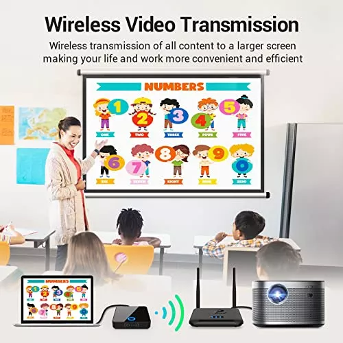 Transmisor y receptor HDMI inalámbrico, 1080p, sin WiFi, Plug & Play,  portátil, para cine en casa, reunión de oficina, conferencias, educación