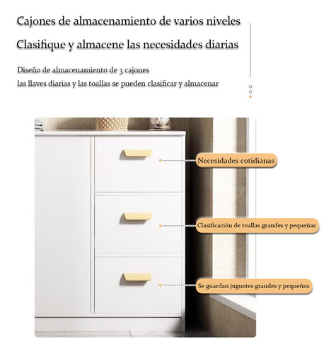 Alacenas De Cocina Con Ruedas Y 3 Cajones 100cm*36*80 Roble/blanco