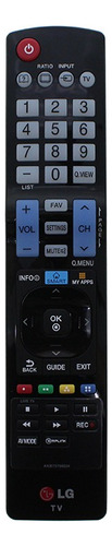 Akb73756524 - Controle Remoto Smart Tv 100% LG