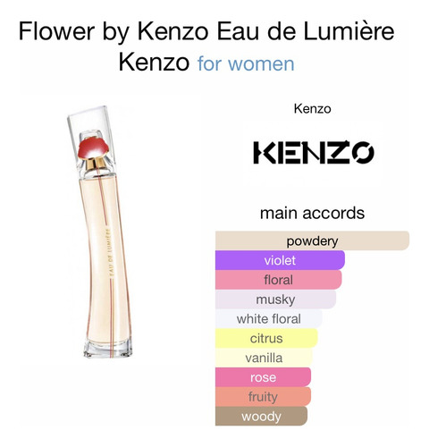 Flower Eau Lumiere By Kenzo Edt