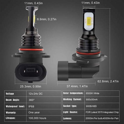 Luces Antiniebla Led H10 9145 9140 Para Ford F150 2001-2021