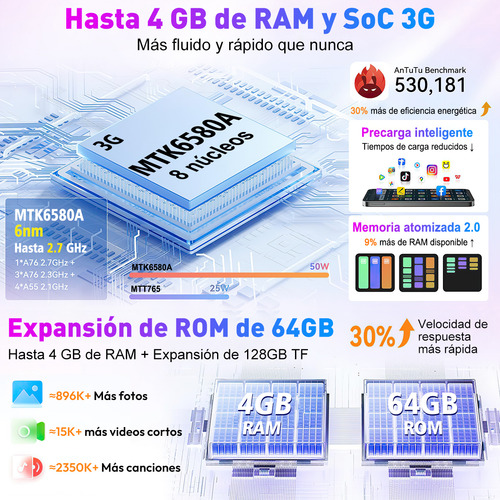 Celular 6.8 Screen Android Xnano 12 Sim Dual 4 Gb Ram 64 Gb Rom Hd + 60 Hz Phone Mobile Camera De 13+5 Mp Black, Big Battery Of 5000 Mah, Motopoco Incluye Adaptador, Color Negro