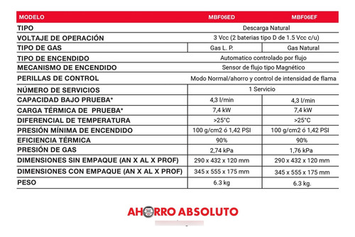 Boiler De Paso Mirage 6litros Minuto Gas Lp + Kit Instalar