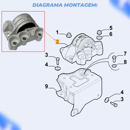 Coxim Motor Direito Nova Strada 1.3 8v Flex 4 Cil 2020 2025