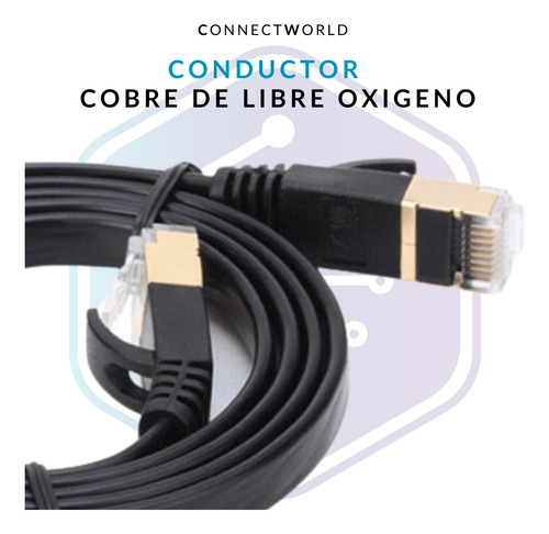 Cable De Red Rj45 Cat 7 Sstp Ultra Fino Ethernet Internet 2m