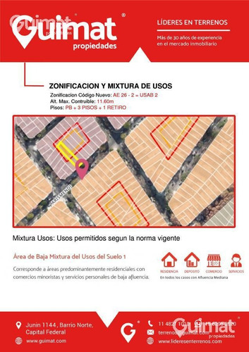 Imagen 4 de 12 de Excelente Lote En Venta, A Mts De Av De Los Incas!