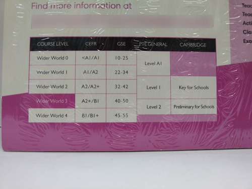 Imagen 2 de 6 de Wider World 3 Myenglishlab Students Book