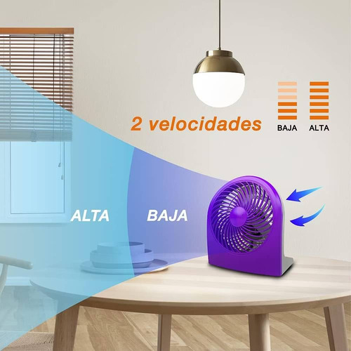 Ventilador De Mesa/escritorio 9 Mytek 3199 Morado Morado