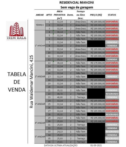 Imagem 2 de 30 de Apartamento Com 2 Dormitórios À Venda, 32 M² - Itaquera - São Paulo/sp - Ap1704