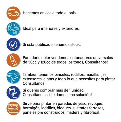 Imagen 2 de 9 de Pintura Blanca Latex 20lt Interior Exterior Fasetec Polacrin