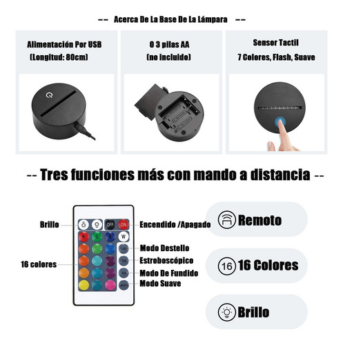 W Lámpara De Escritorio Led Demon Slayer 3d Con Luz