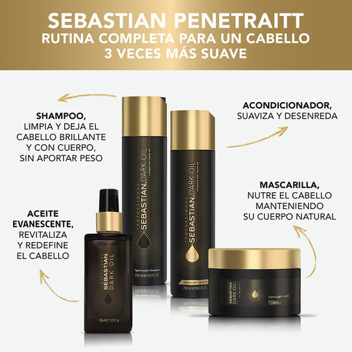 Mascarilla Tratamiento Para Cabello Sebastian Dark Oil 150ml
