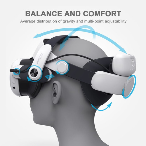 Bobovr M3 Pro Para Meta Quest 3