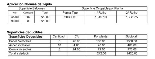 Imagen 24 de 27 de Urquiza Gral. 307/343