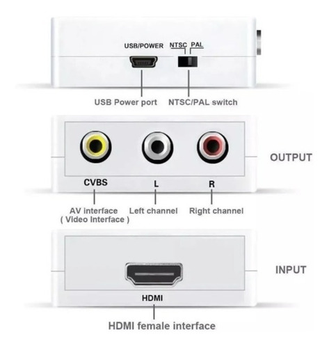 Imagem 2 de 8 de Mini Conversor Hd Vídeo Hdmi X Av Rca - Hdmi2av