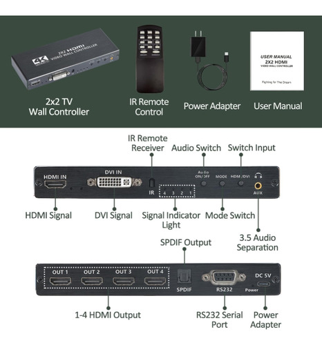 Videowall Controller With Hdmi And Spdif Outputs 2×2 Hd