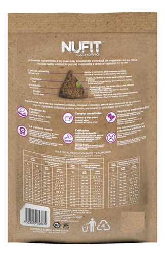 Nufit Cachorro 20 Kg + Sobres Lomo De Cerdo 100 G (22 Pzas)