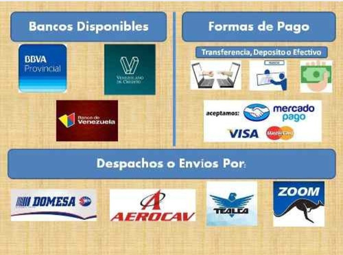 Imagen 2 de 2 de Juguete Para Perros Y Gatos Para Morder Y Lajar (5 Vrd)